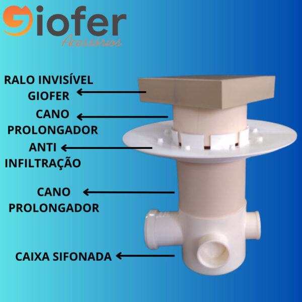 Anti Infiltração Giofer - Image 5